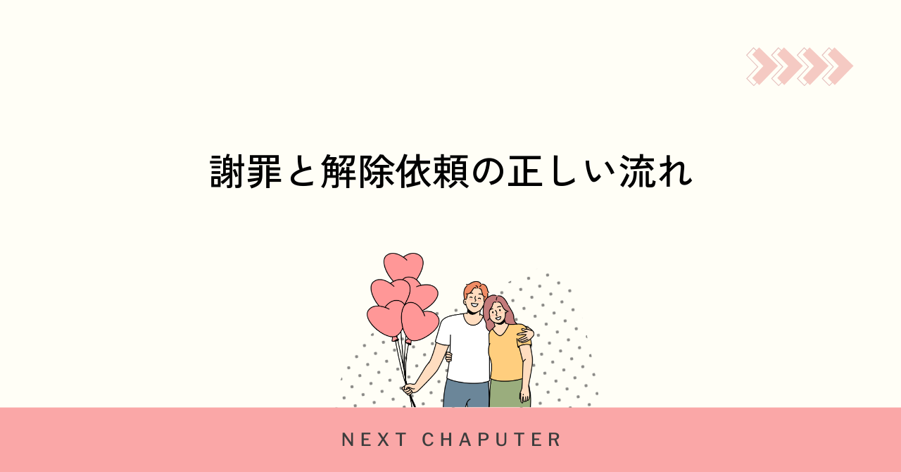 withログイン停止時に謝罪と解除依頼を行う方法