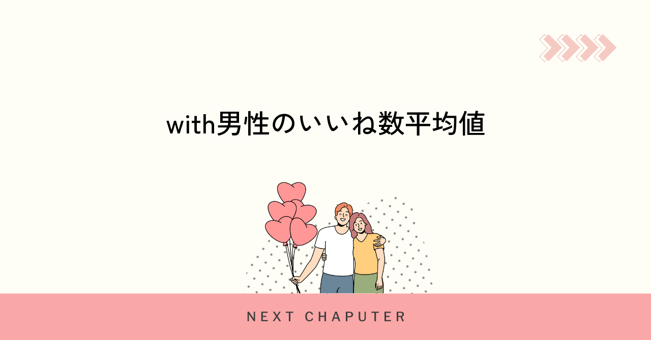 with男性のいいね数平均と人気度の目安を解説