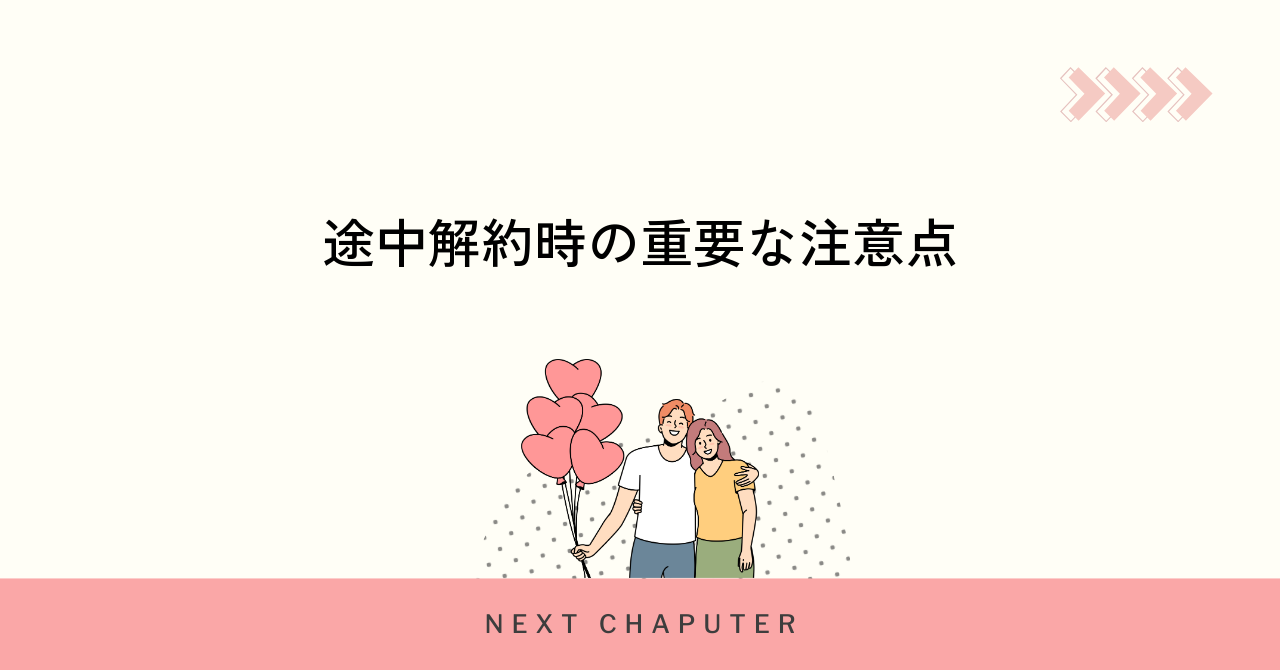 with3ヶ月プラン途中解約前に知っておきたい注意点