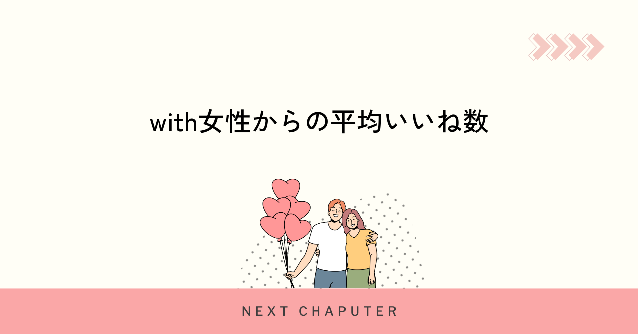withにおける女性からのいいね割合と平均値